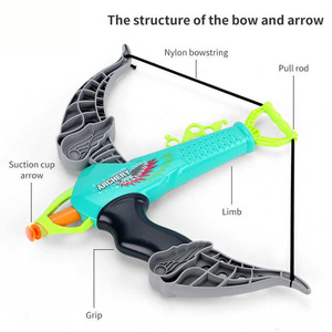 Kit <span class=keywords><strong>Arc</strong></span> et Flèches pour Enfants, Ensemble de Tir à l'<span class=keywords><strong>Arc</strong></span> de Chasse <span class=keywords><strong>avec</strong></span> 5 Fléchettes en Mousse et <span class=keywords><strong>Ventouse</strong></span>, Jeu de Cible pour Pratique de Tir en Intérieur et Extérieur - Product Image 3
