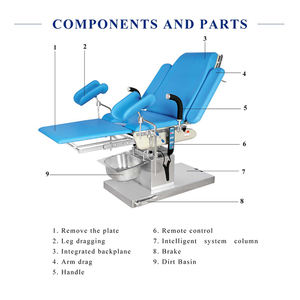 SNBASE7500 Mesa inclinable Accouchement eléctrico Mesa de quirófano Precio Examen Sofá Camas <span class=keywords><strong>Silla</strong></span> de ginecólogo - Product Image 5