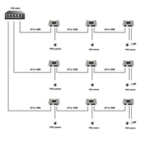 Miniextensor pasivo POE de 2 puertos, repetidor POE IEEE 802.3at, divisor de potencia sobre Ethernet 330ft sobre Cat5/6, Cable de alimentación 2 P