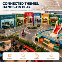 Équipements de terrain de jeux intérieur à thème commercial : Garage de robotique, Sauvetage de la faune, Cuisine de pizzas, Stations de carrière