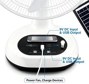 Ventilateur de table solaire mécanique avec panneau solaire, ventilateur d'extraction solaire de classe A avec boîte colorée - Product Image 1