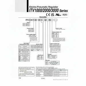 SMC Pneumatics ITV3030-RC3CS Régulateur électro-pneumatique Équipement électrique - Product Image 1