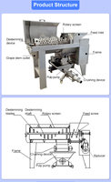 Automatische druivenpersmachine 500kg/uur druivenkruimelaar ontstamper druivenstamseparator machine voor wijnproductie