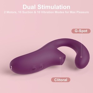 Wholesale Female Clitoral Suction <strong>Vibrators</strong>, Clitoral Suction Cup G-spot <strong>Dildo</strong> <strong>Vibrators</strong> - Product Image 3