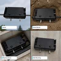 Boîtier de raccordement horizontal en fibre optique 6 ports 192 fibres, étanche IP65, personnalisable OEM, fourni par l'usine