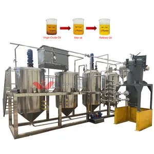 Sustainable crude cooking oil refining machinery cottonseed palm sunflower oil refinery plant