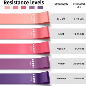 Bandas de Resistencia QZE Medianas para Entrenamiento de Glúteos, Equipo de Fitness para el Hogar - Product Image 4