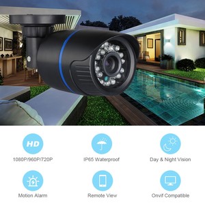 กล้อง IP ONUIF เลนส์ 2.8 มม. มุมกว้าง 1080P กลางแจ้งไนท์วิส M390 - Product Image 4