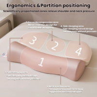 Oreiller papillon ergonomique 2-en-1 en mousse à mémoire de forme réglable pour le soutien cervical, le soulagement des douleurs cervicales, anti-ronflement, lavable, pour la maison et les voyages