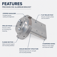 Usine de Shenzhen : Pièces métalliques personnalisées CNC 5 axes, devis en 24h, OEM, aluminium, acier inoxydable, laiton