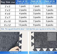 Tapis de sol emboîtables de haute qualité, antidérapants, anti-vibrations, insonorisants, couvertures acoustiques pour la décoration intérieure