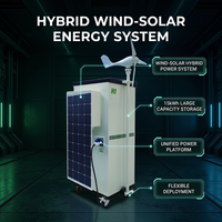 Armoire de stockage d'énergie extérieure HJ 15 kWh avec station de base 5G intégrée, système d'alimentation solaire et batterie au lithium