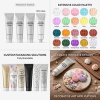 Kit de Colle Crème en Gros 50g pour Coques de Téléphone DIY – Ensemble Adhésif Crème Silicone pour Enfants