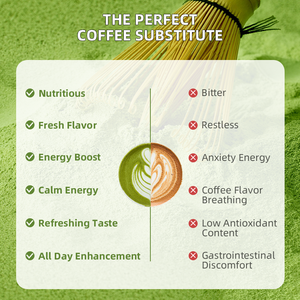 Té Verde Matcha 100% Puro en Polvo, Té Saludable, Caja a Granel de 50g - Product Image 4
