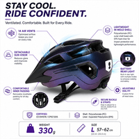 Casque de vélo Jinta avec éclairage arrière de sécurité alimenté par batterie, matériau PC+EPS, système de réglage par molette pour vélos de montagne/route