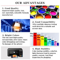 Nouvelles Encres de Sublimation Haut de Gamme CMJN PB GY T552 552 à Transfert Thermique pour Epson EcoTank ET 8550 8500
