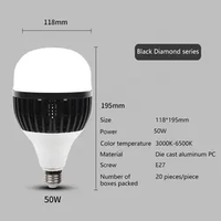 Ampoule LED haute luminosité 50W 80W 100W 150W en aluminium noir et argent de haute qualité