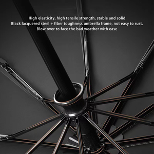 <span class=keywords><strong>Parapluie</strong></span> personnalisé<span class=keywords><strong>Parapluie</strong></span> automatiqueParapluie ensoleillé et pluvieux à double usageSunscreen Parapluies extra larges - Product Image 5