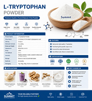 L-Tryptophane en poudre pure à 99 % (CAS 73-22-3) de qualité alimentaire, fortifiant nutritionnel, supplément nutritionnel en vrac, fourni par l'usine