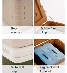 Icemaster 30L 65L 85L PU tạo bọt Ice Cooler Box Dã Ngoại Y Tế Vận chuyển vaccine lớn dã ngoại câu cá hộp mát - Product Image 2