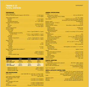 고성능 정밀 측량을위한 총 스테이션 프리즘리스 토탈 스테이션 트림블 S3 - Product Image 6