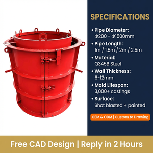<strong>Concrete</strong> Drain Pipe Mould Manual Steel <strong>Mold</strong> <strong>for</strong> Precast <strong>Concrete</strong> Pipe OEM Custom <strong>Culvert</strong> Pipe <strong>Mold</strong> - Product Image 2