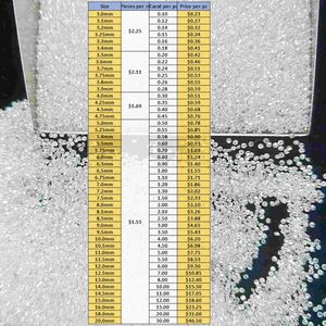 โมอิสซาไนต์คุณภาพสูงแบบขายส่ง สี D เกรด VVS1 รูปทรงกลมเจียระไนแบบ Excellent พร้อมใบรับรอง GRA สำหรับทำเครื่องประดับ - Product Image 2