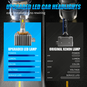 Chenlang công suất cao 252W Phụ Kiện Xe Hơi cắm chơi Điều kiện Mới HID Bóng Đèn Xe phía trước đèn D loạt D1S D2S D3S D4S <span class=keywords><strong>Led</strong></span> Đèn Pha - Product Image 4