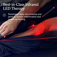 Eveekon 2026 Neue Professionelle Pneumatische Bein-Regenerationsstiefel mit 6 Kammern und 5 Einstellbaren Intensitätsstufen für Nach dem Training
