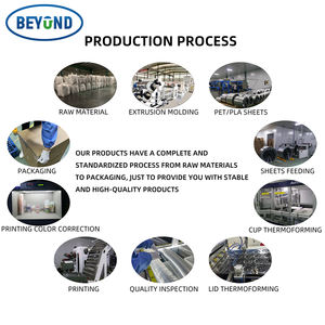 Vasos Desechables de Plástico <span class=keywords><strong>PET</strong></span> Transparente para Bebidas Frías, Café, Bubble Tea con Tapa, Ecológicos, 12oz 14oz 20oz 32oz 16oz, Logo Personalizado - Product Image 2