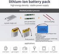 High-Value 2S 3S 7.4V 11.1V 1400mAh Rechargeable Semi-solid State Battery Pack BMS Protection 1C Discharge Customizable