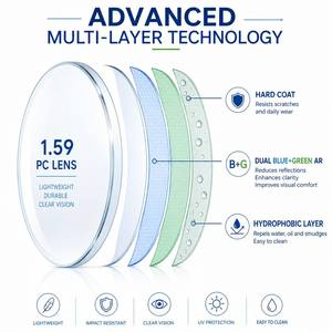 Lentilles optiques avancées 1.59 PC Blue Cut PRO, double réflexion bleu+vert SHMC, lentilles en <span class=keywords><strong>polycarbonate</strong></span> incassables - Product Image 3