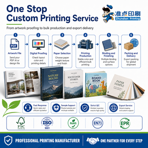 Service d'impression de catalogues en gros pour spécialistes des <span class=keywords><strong>lunettes</strong></span> – Livrets personnalisés pour la présentation de produits optiques - Product Image 5
