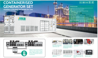 Superleistungsstarker 2M kVA Diesel-Container-Stromerzeuger mit Autostart, ATS, Fernstart für Notfälle in Fabriken, Geräuscharmer Typ