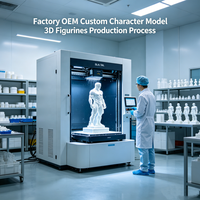 Figurines 3D personnalisées en acier inoxydable, modèle de personnage OEM d'usine - Service d'impression 3D SLA SLM et CNC pour la production de petites séries