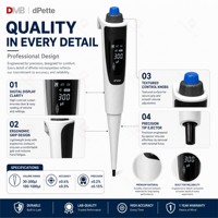 Micropipette de laboratoire monocanal réglable haute précision de 0,5 à 2,5 µl, corps transparent, pipetteur de laboratoire scientifique