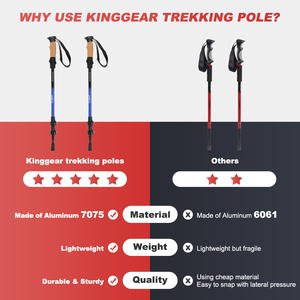 Kinggear Outdoor3-section teleskopik tongkat Trekking mendaki tongkat berjalan aluminium tongkat Trekking - Product Image 5