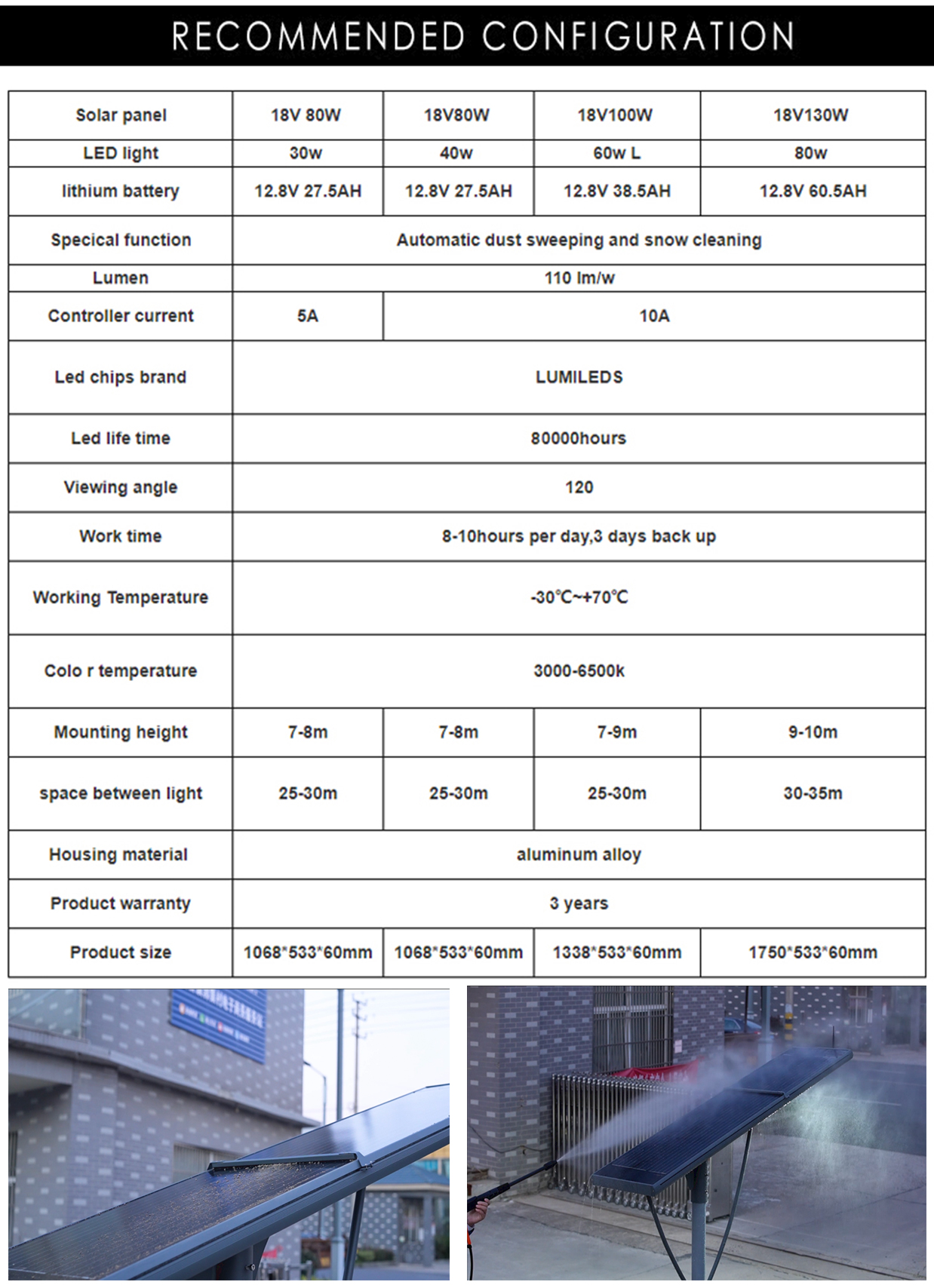 solar power led street lights 150w 300w automatic smart in one illumination in darknes outdoor