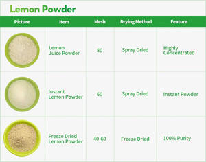 Incredit bubuk buah <span class=keywords><strong>Lemon</strong></span> kering murni beku organik Harga jumlah besar - Product Image 3