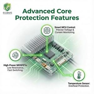 Bộ cân bằng nhanh pin LiFePO4 Li-ion ECBMS 3S 4S 20A 40A 60A 12V 16V 24V, thiết bị nguồn dự phòng - Product Image 5