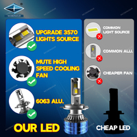 130W 13000LM LED phares pour voiture camion CSP H1 H8 H7 H11 9005 9006 9012 H4 Canbus brouillard ampoule 6000K température de couleur 12V 24V
