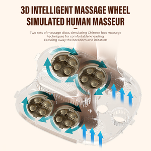 <span class=keywords><strong>Angle</strong></span> d'inclinaison or 15 ° Design Foot Spa Bath Massager Spray-surf Foot Spa <span class=keywords><strong>Baignoire</strong></span> - Product Image 6
