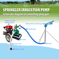 Pompe à eau haute pression agricole DEHUIKE 3 pouces, moteur diesel pour l'irrigation, pompe à eau diesel