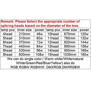 Lampes de jardin étanches IP65 RGB avec télécommande sans fil pour palmier avec <span class=keywords><strong>lumière</strong></span> LED pour éclairage décoratif extérieur - Product Image 4