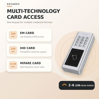 Teclado de Control de Acceso para Exteriores IP66 con Lector RFID, Entrada/Salida Wiegand, Cerradura Eléctrica, Resistente al Agua