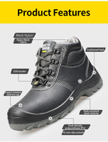 Sepatu Kerja Safety Jogger BESTBOY S3 810400 Anti Air Anti Statis Sepatu Safety Mid Cut Grosir