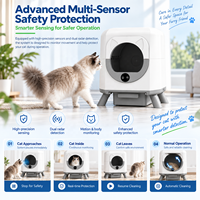 Bac à litière autonettoyant pour chat 80L, entrée 250mm, double radar, multi-capteurs, application Tuya, séparation automatique des déchets, purification