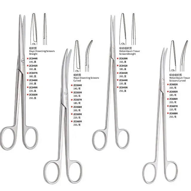 SHINVA Medical Instruments Surgical Scissors