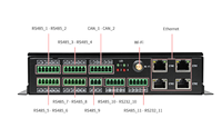 RK3568 Quad Core RK3568J Edge Computing Linux IoT Box dengan RS485 RS232 4G LTE Dual Ethernet