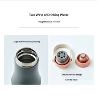 Neue Vakuumisolierte Edelstahl-Wasserflasche mit Griff, Auslaufsichere Tragbare Thermoskanne für Autofahren, Sport und Reisen